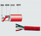 JGGFR,JGG22硅橡膠電纜
