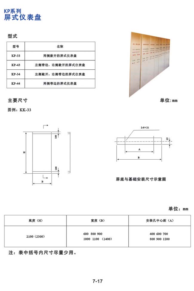 KP系列-屏式儀表盤